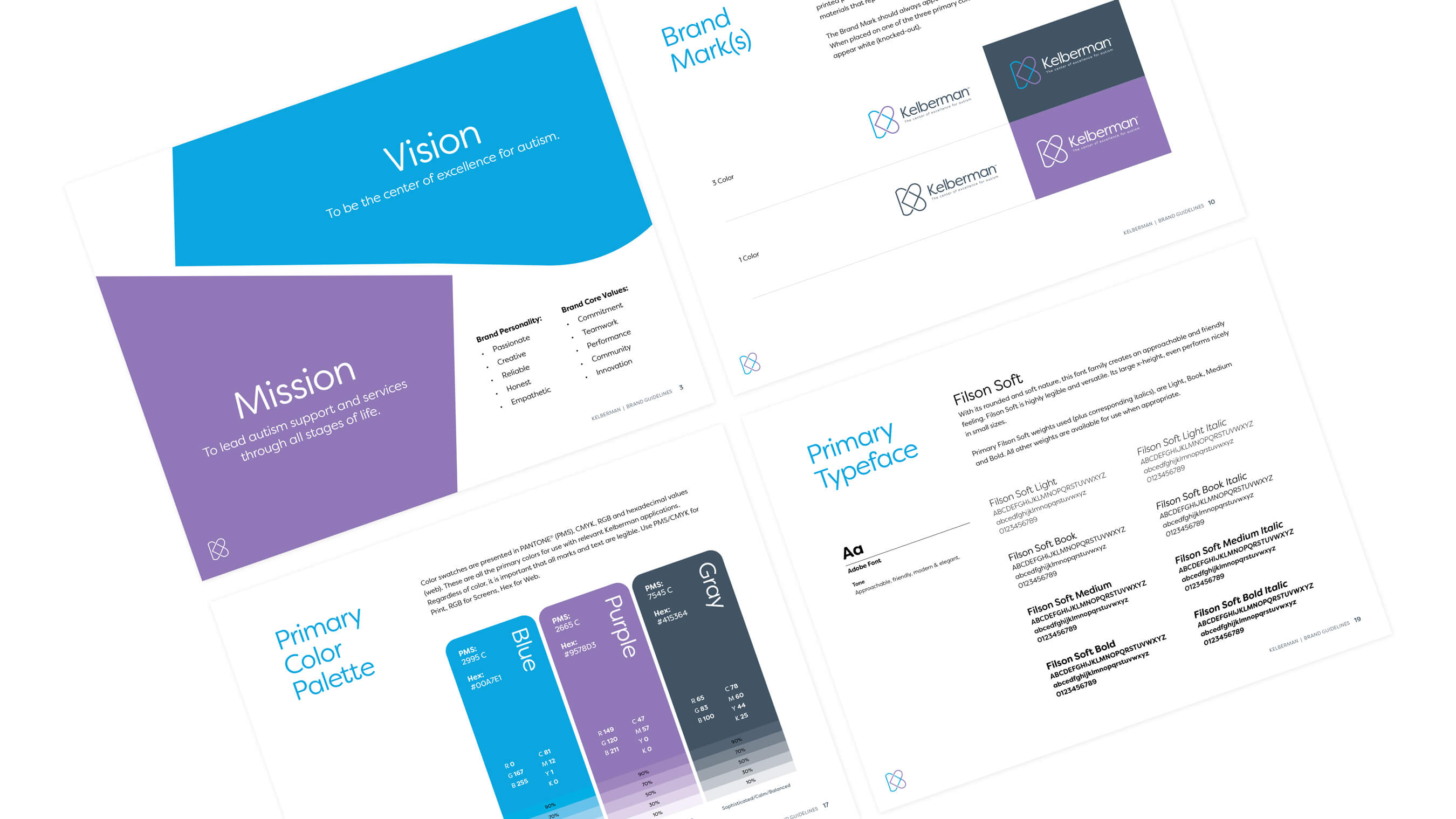 Kelberman Brand Guideline